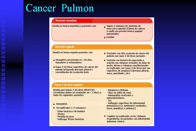 Cancer Pulmon 