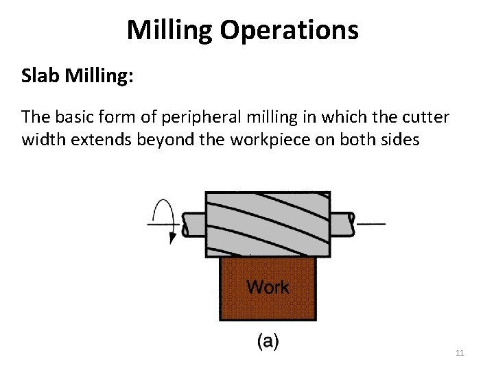 Milling Operations Slab Milling: The basic form of peripheral milling in which the cutter