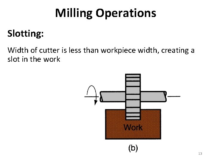 Milling Operations Slotting: Width of cutter is less than workpiece width, creating a slot