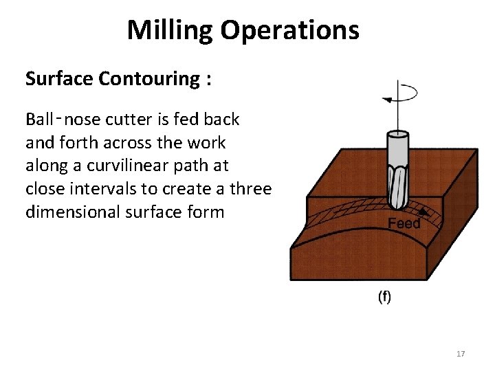 Milling Operations Surface Contouring : Ball‑nose cutter is fed back and forth across the