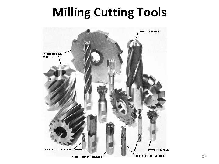 Milling Cutting Tools 24 