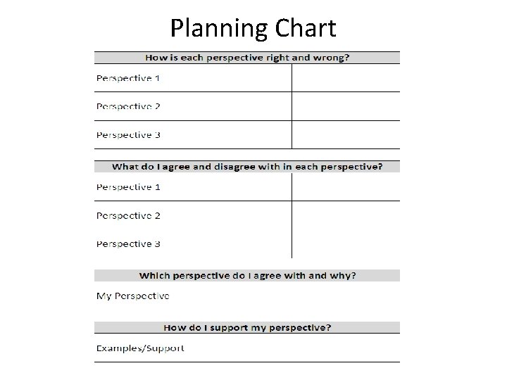 Planning Chart 