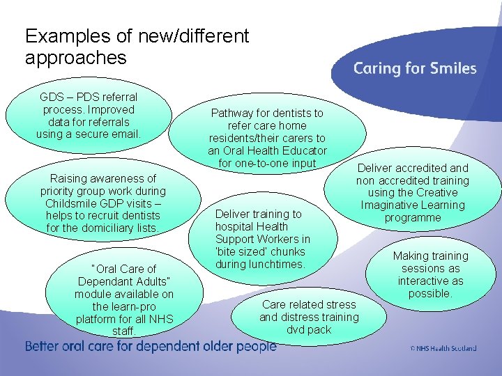 Examples of new/different approaches GDS – PDS referral process. Improved data for referrals using