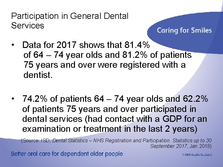 Participation in General Dental Services • Data for 2017 shows that 81. 4% of