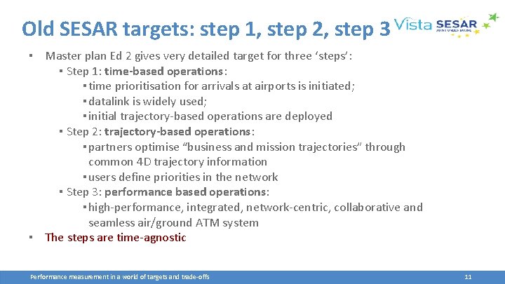 Old SESAR targets: step 1, step 2, step 3 ▪ Master plan Ed 2