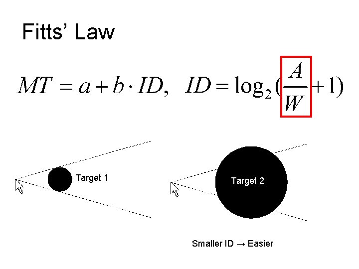 Fitts’ Law Target 1 Target 2 Smaller ID → Easier 