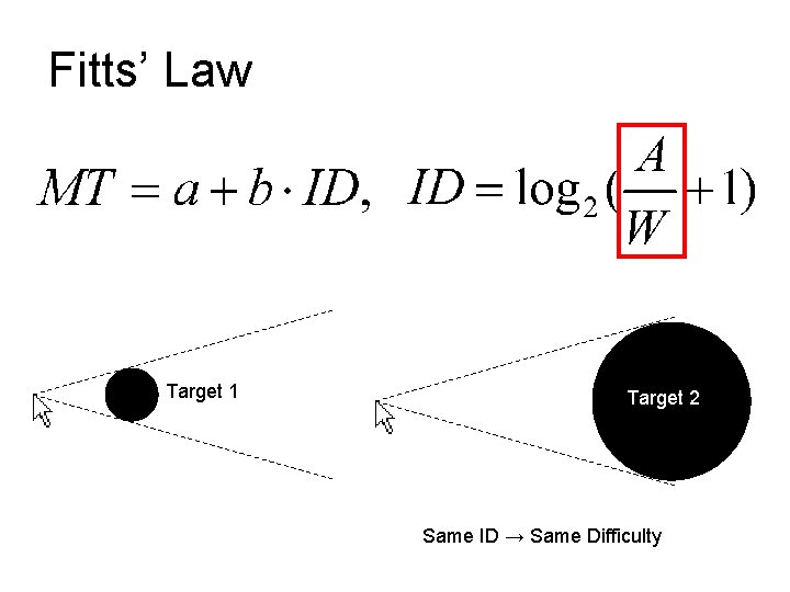 Fitts’ Law Target 1 Target 2 Same ID → Same Difficulty 