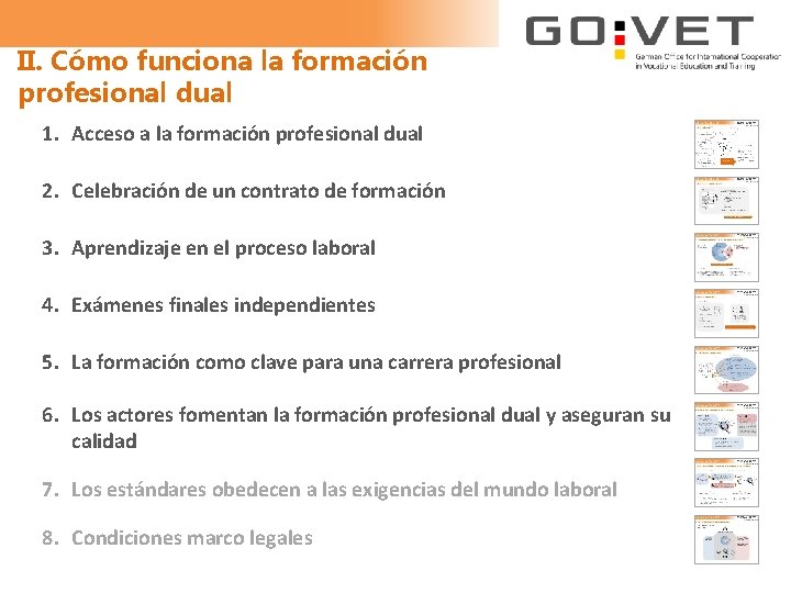 II. Cómo funciona la formación profesional dual 1. Acceso a la formación profesional dual