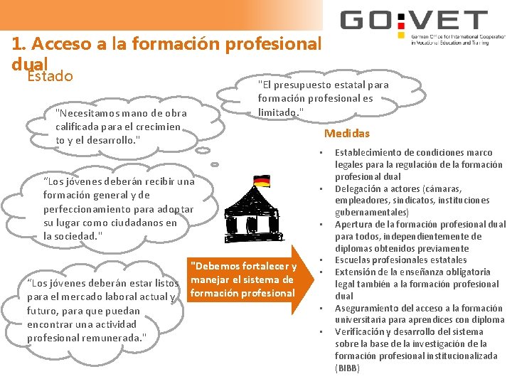 1. Acceso a la formación profesional dual Estado "El presupuesto estatal para formación profesional