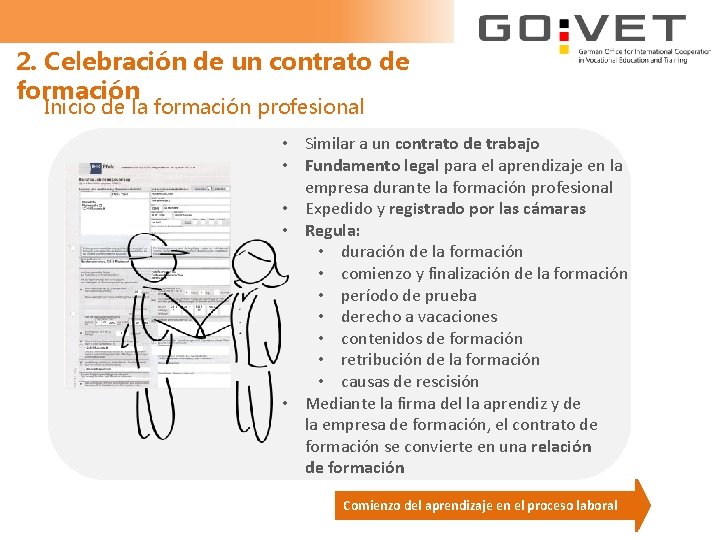 2. Celebración de un contrato de formación Inicio de la formación profesional • Similar