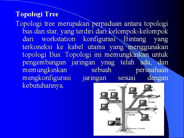 Topologi Tree Topologi tree merupakan perpaduan antara topologi bus dan star, yang terdiri dari