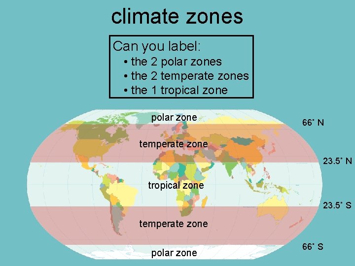 climate zones Can you label: • the 2 polar zones • the 2 temperate