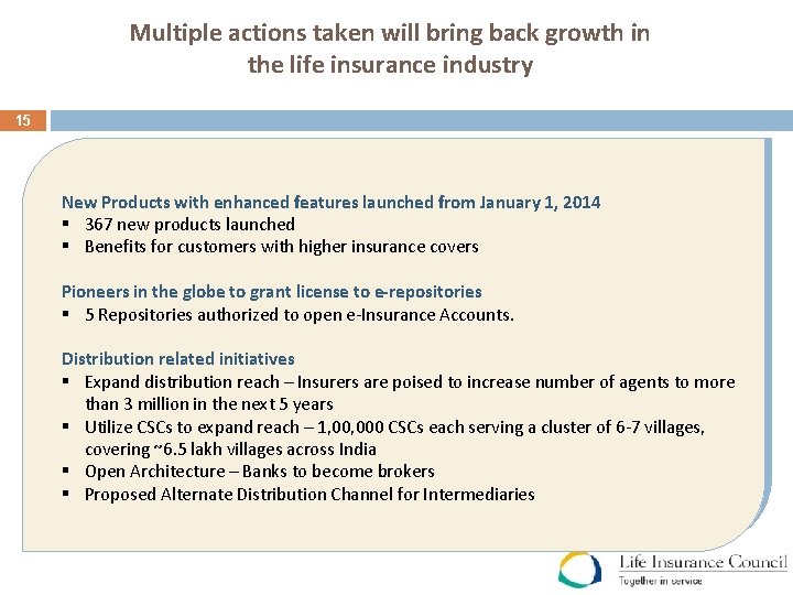 Multiple actions taken will bring back growth in the life insurance industry 15 New