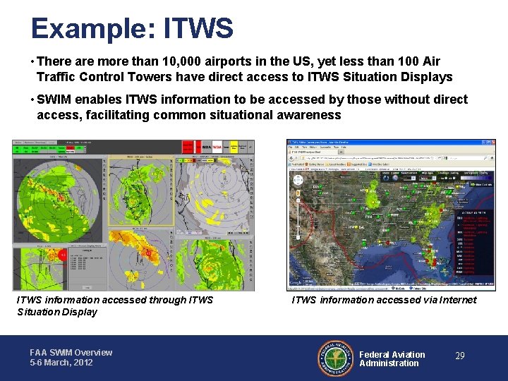 Example: ITWS • There are more than 10, 000 airports in the US, yet