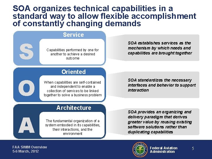 SOA organizes technical capabilities in a standard way to allow flexible accomplishment of constantly