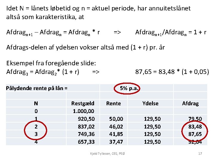 Idet N = lånets løbetid og n = aktuel periode, har annuitetslånet altså som