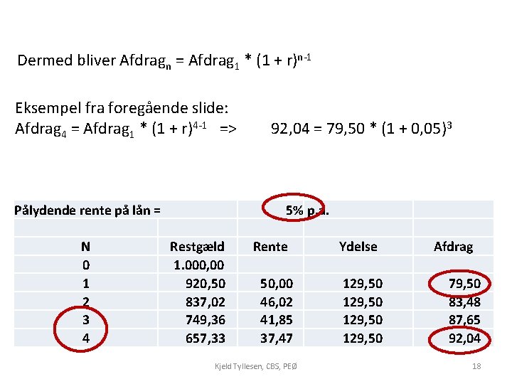 Dermed bliver Afdragn = Afdrag 1 * (1 + r)n-1 Eksempel fra foregående slide: