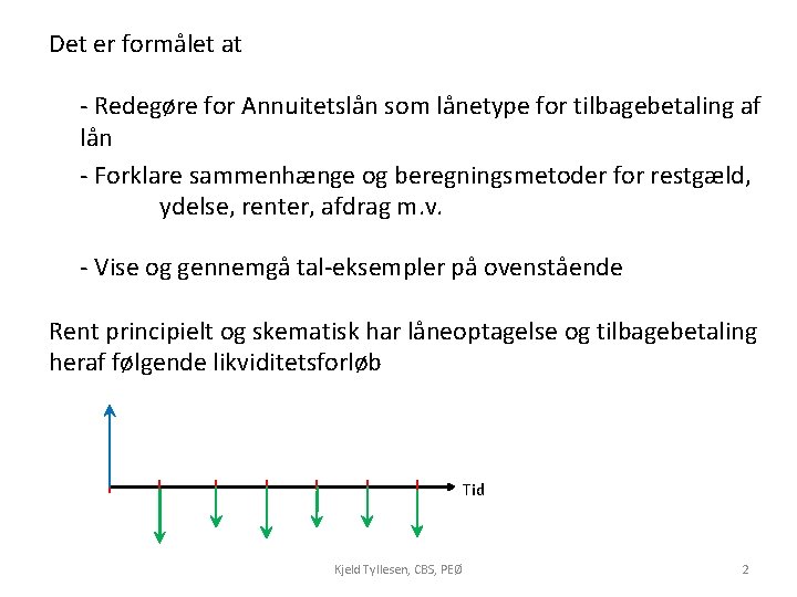 Det er formålet at - Redegøre for Annuitetslån som lånetype for tilbagebetaling af lån