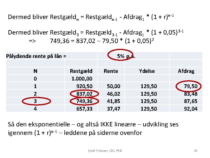 Dermed bliver Restgældn = Restgældn-1 - Afdrag 1 * (1 + r)n-1 Dermed bliver