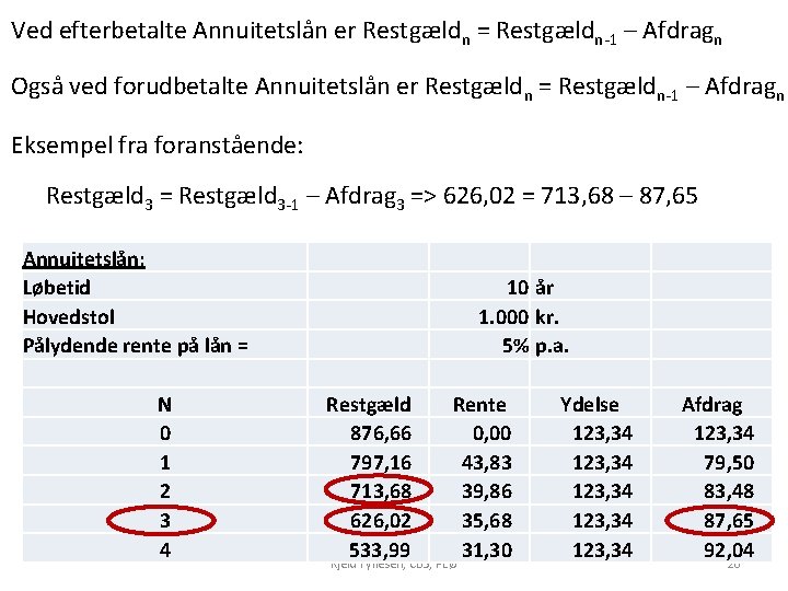 Ved efterbetalte Annuitetslån er Restgældn = Restgældn-1 – Afdragn Også ved forudbetalte Annuitetslån er Ved efterbetalte Annuitetslån er Restgældn = Restgældn-1 – Afdragn Også ved forudbetalte Annuitetslån er