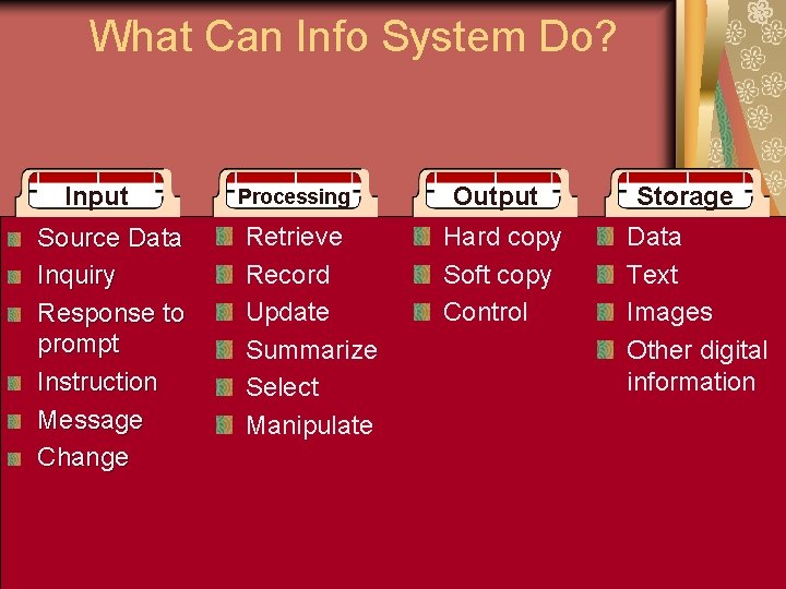 What Can Info System Do? Input Source Data Inquiry Response to prompt Instruction Message