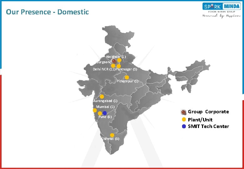 Our Presence - Domestic Haridwar (1) Gurgaon(1) Delhi NCR (11) Pantnagar (3) Pithampur (1)