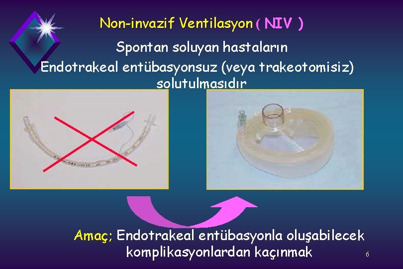 Non-invazif Ventilasyon ( NIV ) Spontan soluyan hastaların Endotrakeal entübasyonsuz (veya trakeotomisiz) solutulmasıdır Amaç;