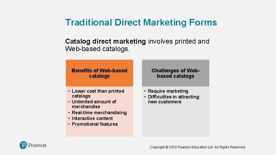 Traditional Direct Marketing Forms Catalog direct marketing involves printed and Web-based catalogs. Benefits of