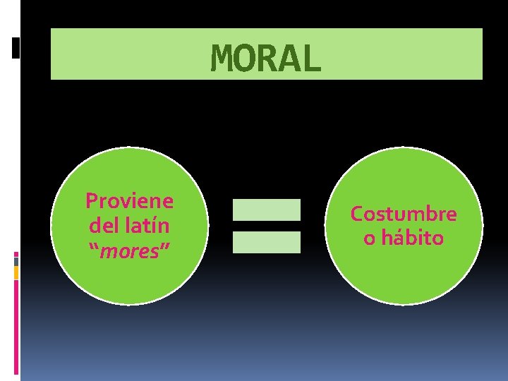 MORAL Proviene del latín “mores” Costumbre o hábito MORAL Proviene del latín “mores” Costumbre o hábito