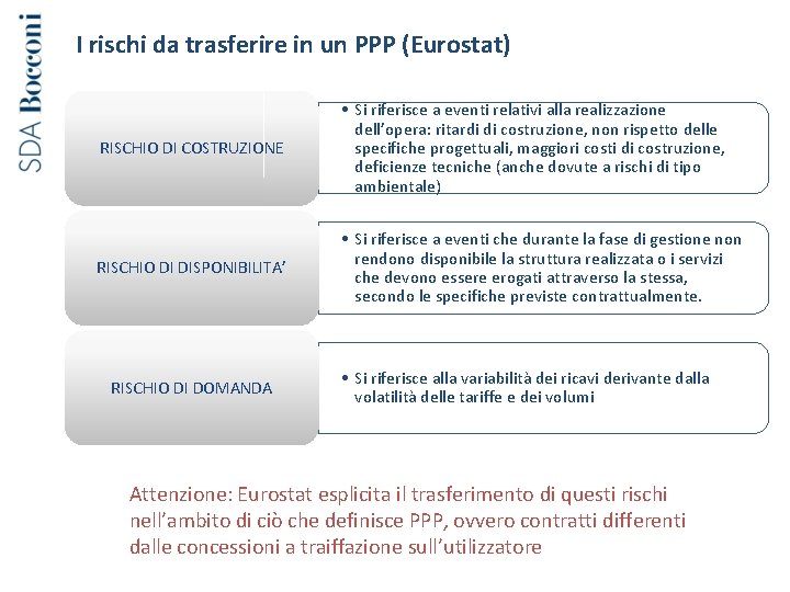 I rischi da trasferire in un PPP (Eurostat) RISCHIO DI COSTRUZIONE • Si riferisce