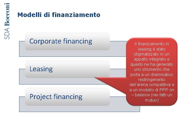 Modelli di finanziamento Corporate financing Leasing Project financing Il finanziamento in leasing è stato