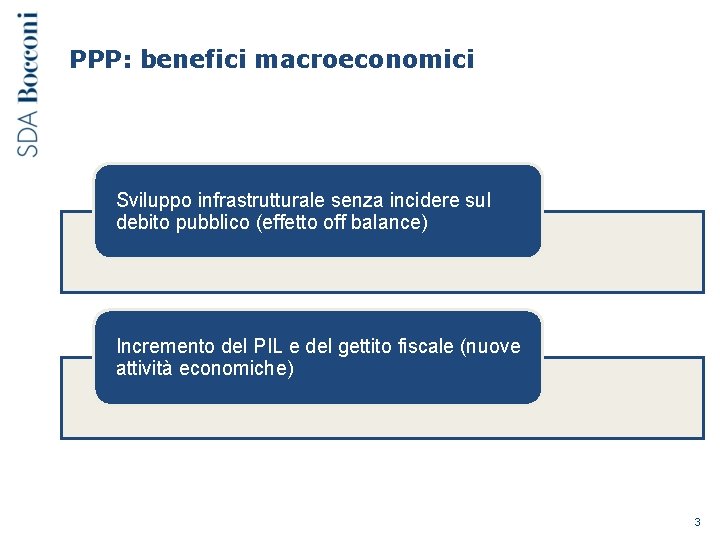 PPP: benefici macroeconomici Sviluppo infrastrutturale senza incidere sul debito pubblico (effetto off balance) Incremento