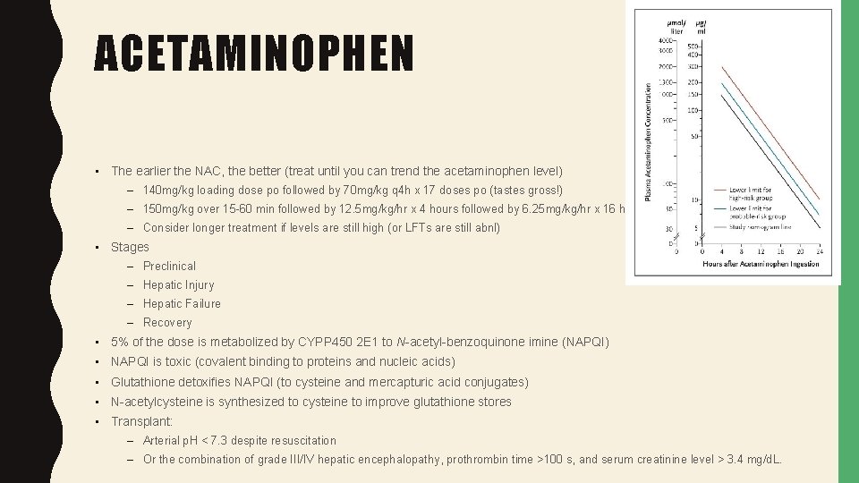 ACETAMINOPHEN • The earlier the NAC, the better (treat until you can trend the