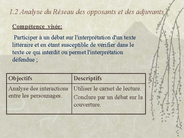 1. 2 Analyse du Réseau des opposants et des adjuvants Compétence visée: Participer à