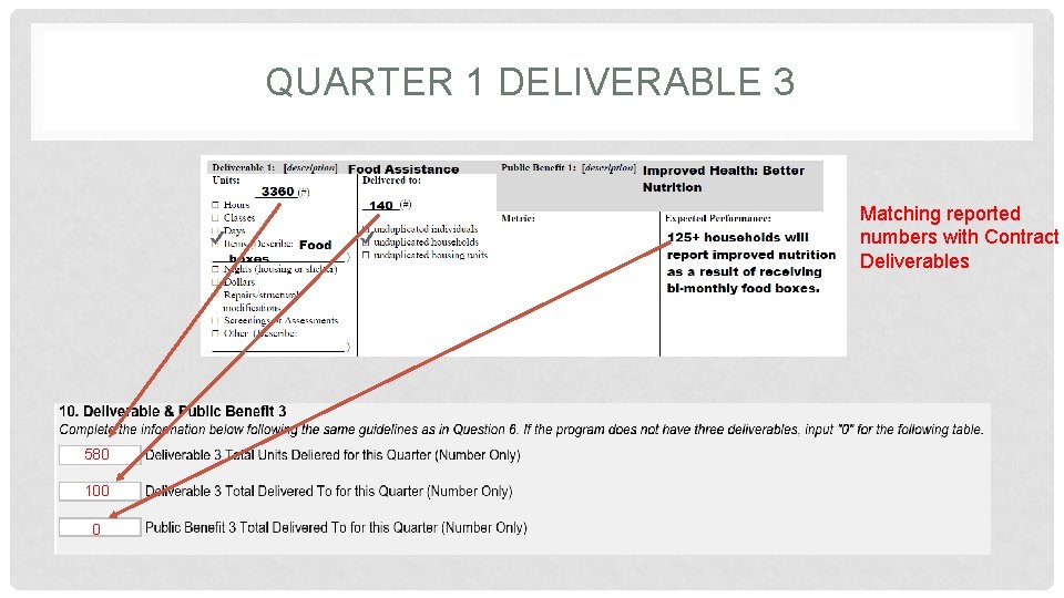 QUARTER 1 DELIVERABLE 3 Matching reported numbers with Contract Deliverables 580 100 0 QUARTER 1 DELIVERABLE 3 Matching reported numbers with Contract Deliverables 580 100 0