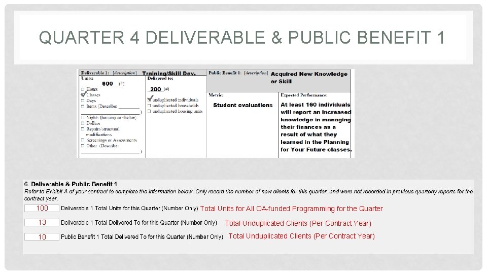 QUARTER 4 DELIVERABLE & PUBLIC BENEFIT 1 100 13 10 Total Units for All QUARTER 4 DELIVERABLE & PUBLIC BENEFIT 1 100 13 10 Total Units for All