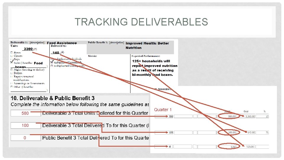 TRACKING DELIVERABLES 580 Quarter 1 100 0 0 125. 00 TRACKING DELIVERABLES 580 Quarter 1 100 0 0 125. 00