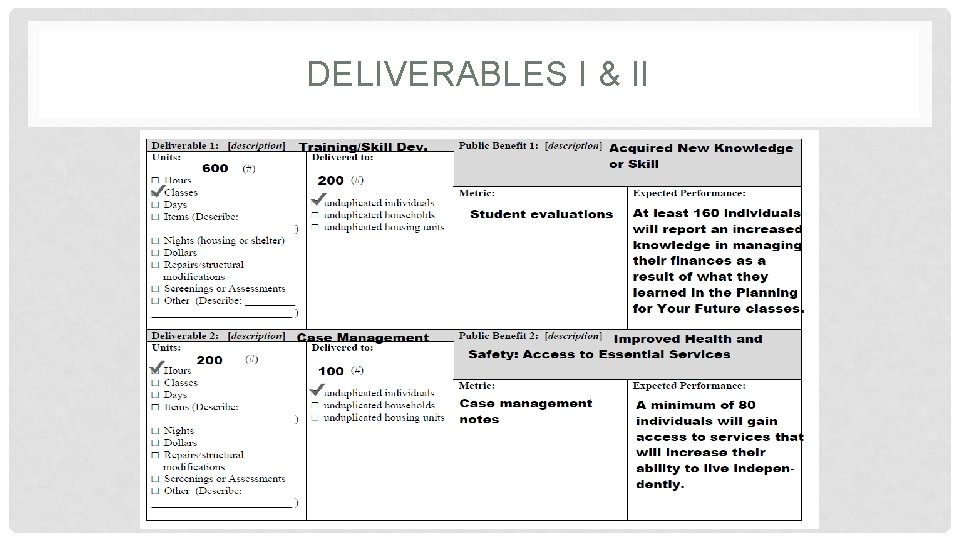 DELIVERABLES I & II DELIVERABLES I & II