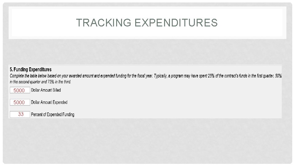 TRACKING EXPENDITURES 5000 33 TRACKING EXPENDITURES 5000 33