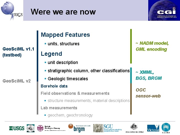 Were we are now Mapped Features § units, structures Geo. Sci. ML v 1.