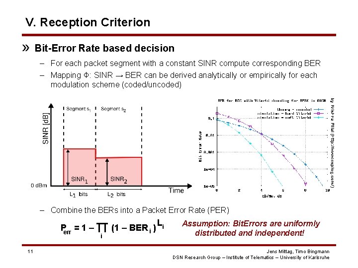 V. Reception Criterion » Bit-Error Rate based decision – For each packet segment with V. Reception Criterion » Bit-Error Rate based decision – For each packet segment with