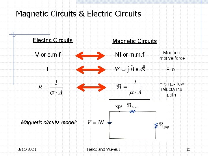 Magnetic Circuits & Electric Circuits V or e. m. f Magnetic Circuits NI or