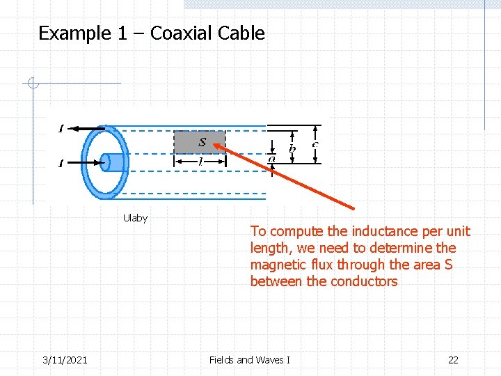 Example 1 – Coaxial Cable Ulaby 3/11/2021 To compute the inductance per unit length,