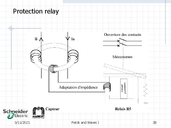 Protection relay 3/11/2021 Fields and Waves I 28 