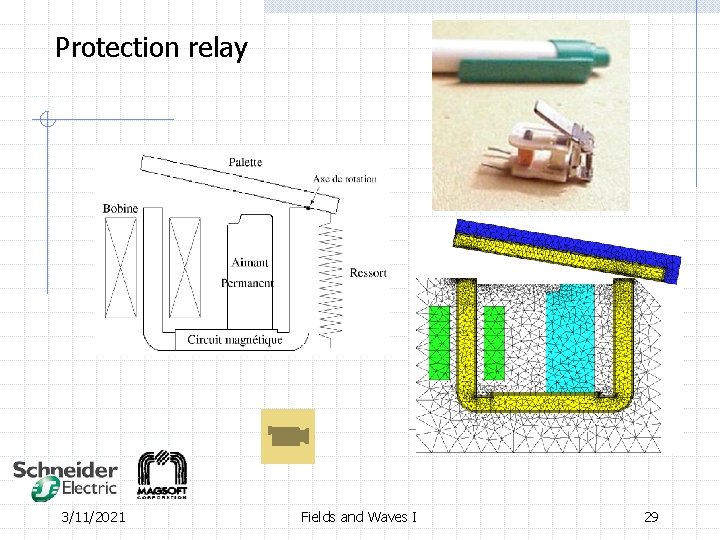 Protection relay 3/11/2021 Fields and Waves I 29 