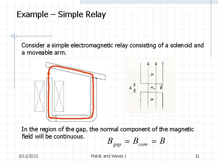 Example – Simple Relay Consider a simple electromagnetic relay consisting of a solenoid and