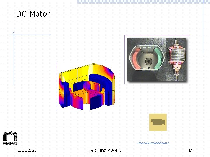 DC Motor http: //www. cedrat. com/ 3/11/2021 Fields and Waves I 47 