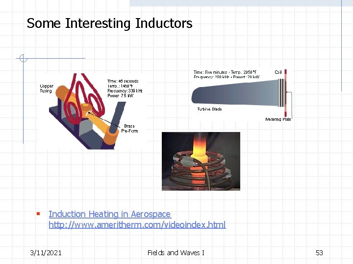 Some Interesting Inductors § Induction Heating in Aerospace http: //www. ameritherm. com/videoindex. html 3/11/2021