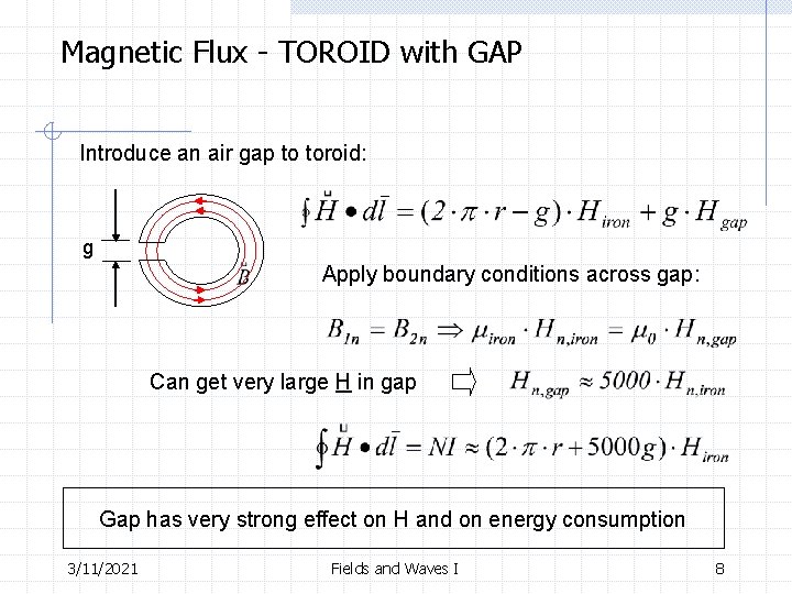 Magnetic Flux - TOROID with GAP Introduce an air gap to toroid: g Apply