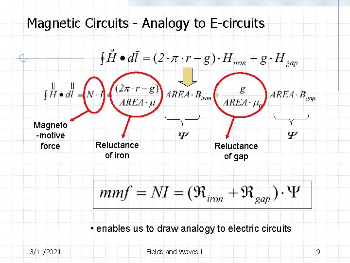 Magnetic Circuits - Analogy to E-circuits Magneto -motive force Reluctance of iron Reluctance of